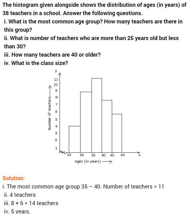 Questions On Introduction To Graphs For Class 8