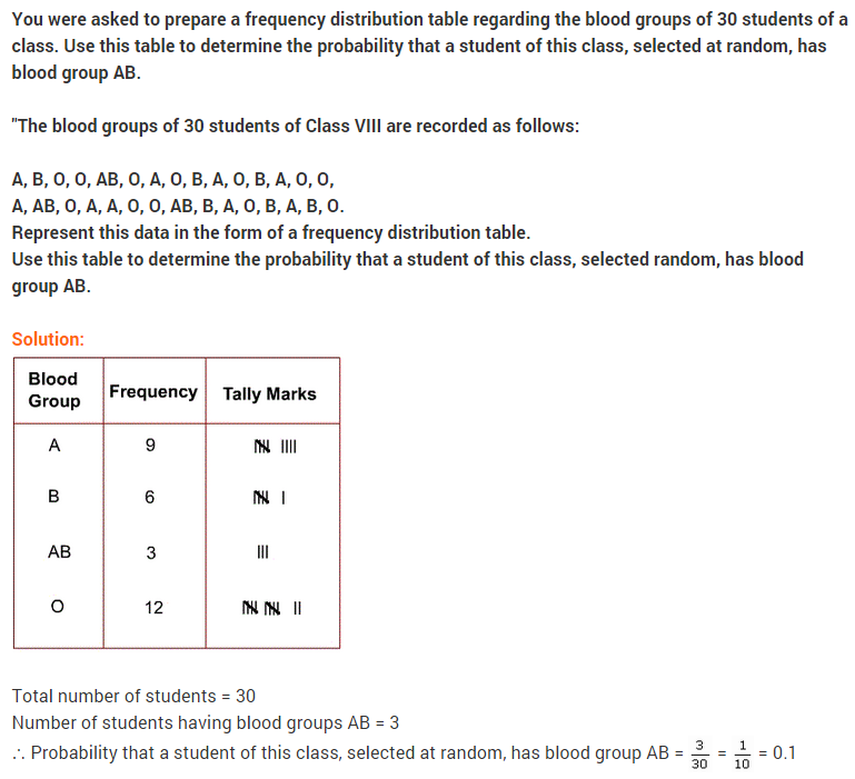ncert-solutions-for-class-9-maths-chapter-15-probability-ex-15-1-q-14.png