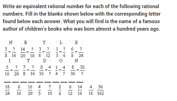 Rational Numbers Extra Questions for Class 8 Maths 1