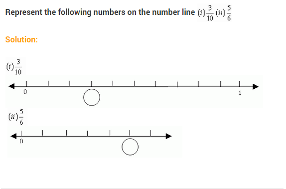 Extra Questions for Class 8 Maths Rational Numbers 10