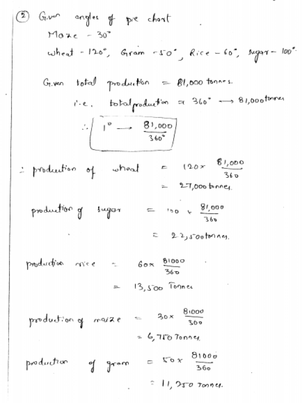 rd-sharma-class-8-solutions-chapter-25-pictorial-representaion-of-data-as-pie-charts-ex-25-1-q-37