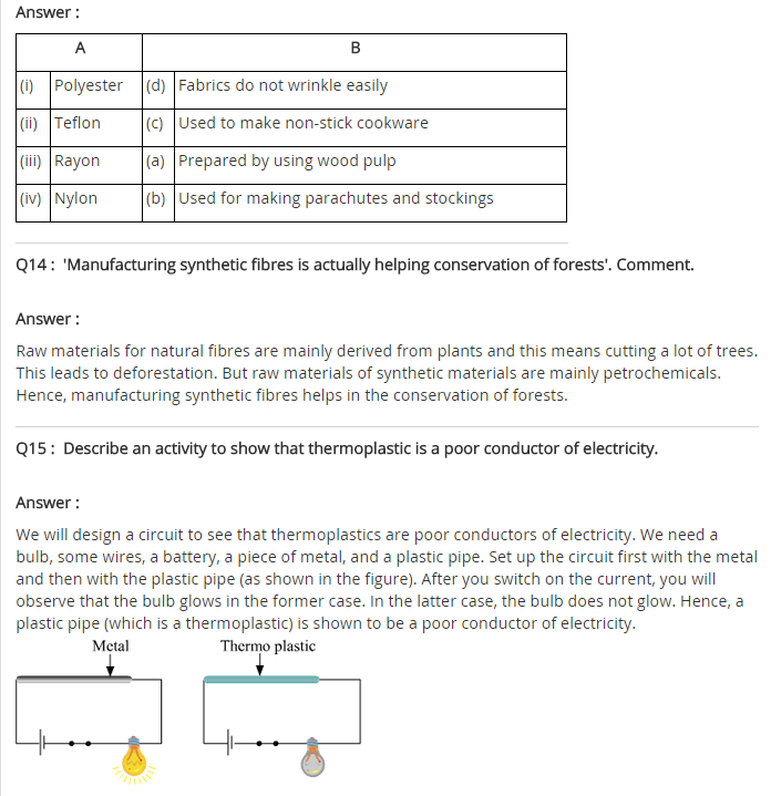 NCERT Solutions for class 8 Science Chapter 3 Synthetic Fibers and Plastics