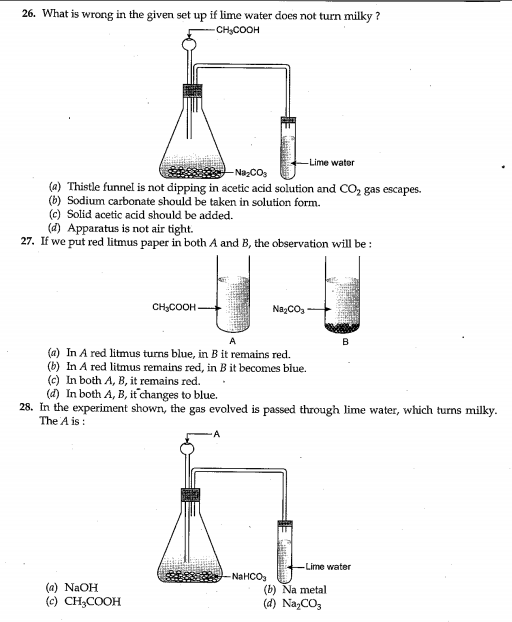  CBSE Class 10 Science sa2 Chemistry Practicals
 