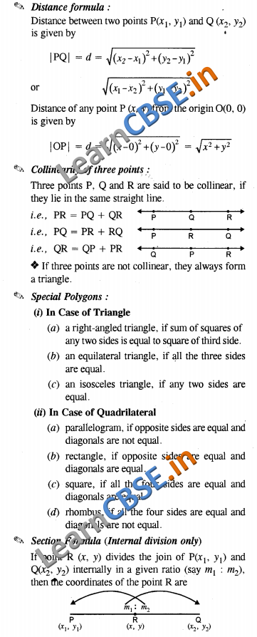  CBSE Class 10 Coordinate Geometry Solutions Notes  