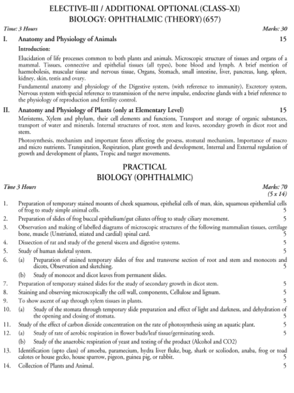  Ophthalmic Techniques Syllabus 